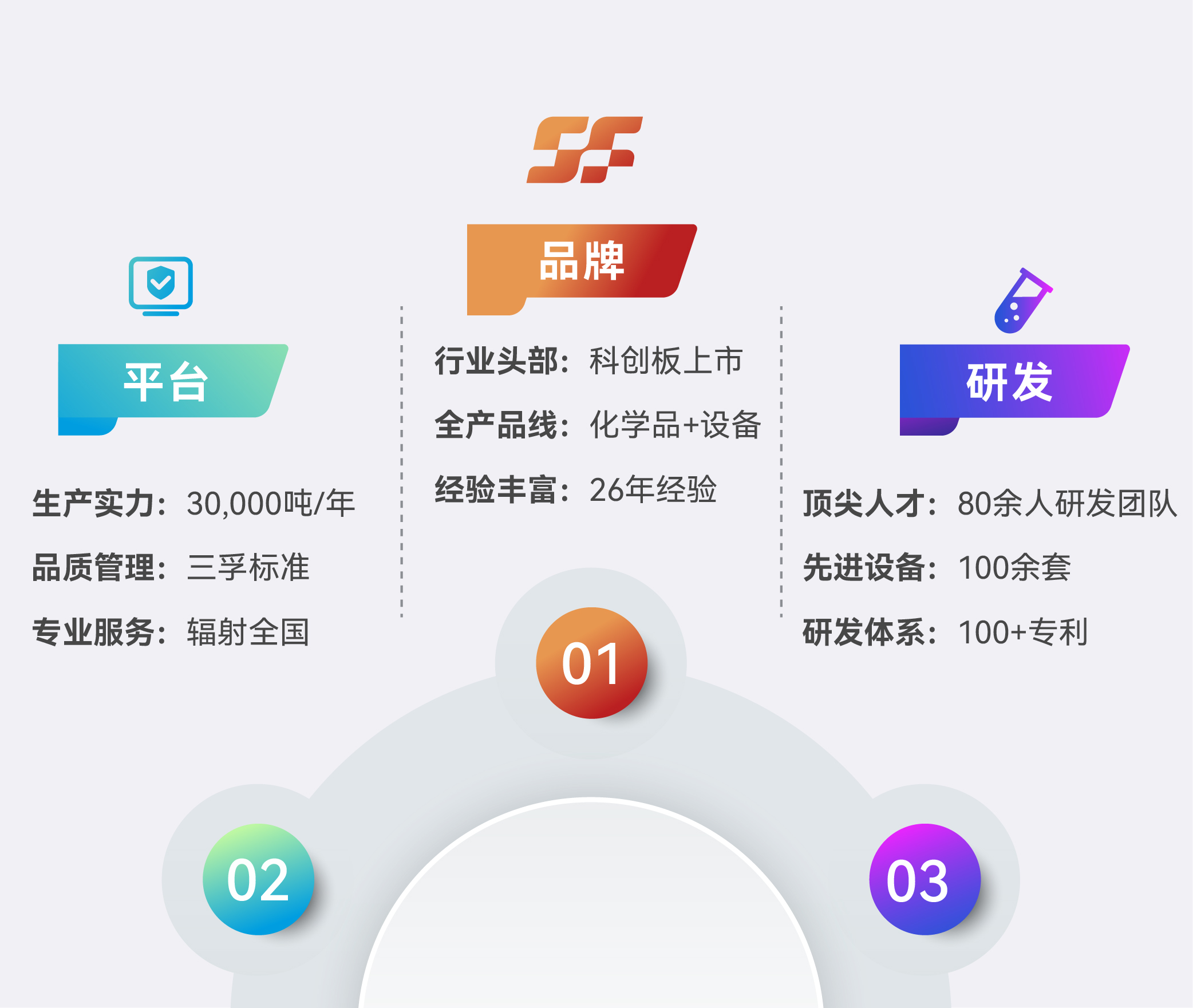 ����˹87978797(�й�)��Ʒ��-�ٷ���վ