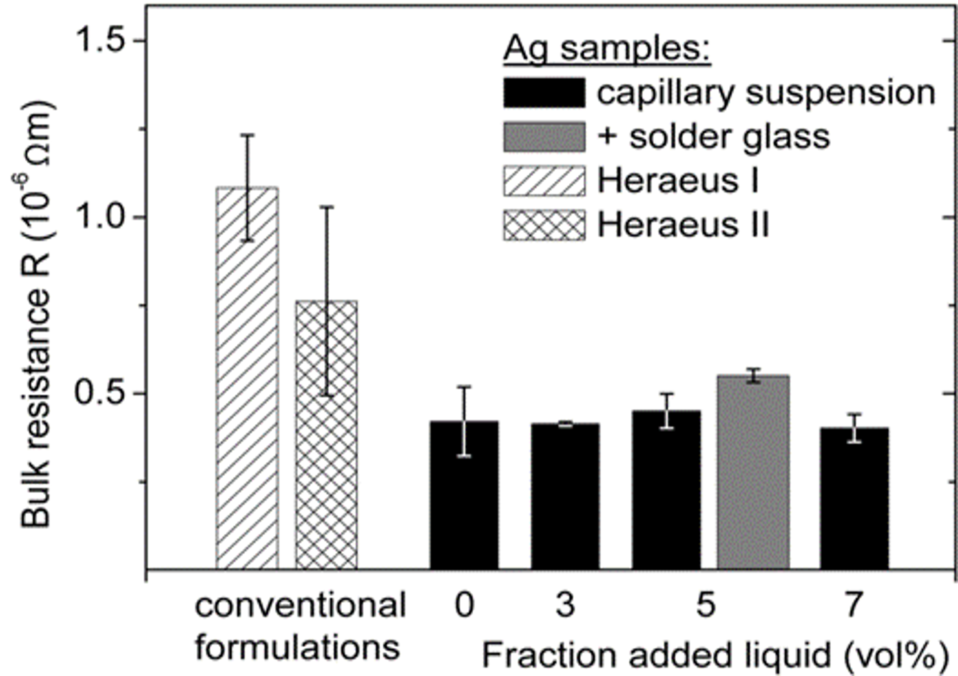 ����˹87978797(�й�)��Ʒ��-�ٷ���վ