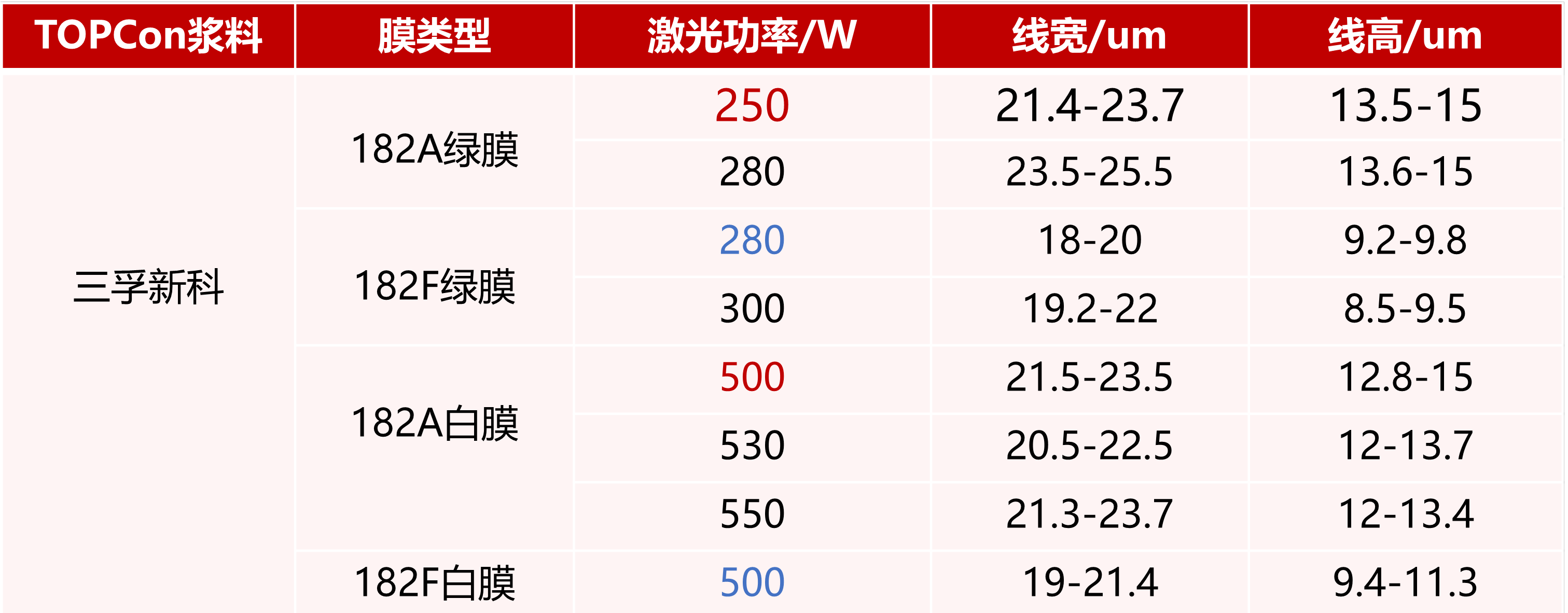 ����˹87978797(�й�)��Ʒ��-�ٷ���վ