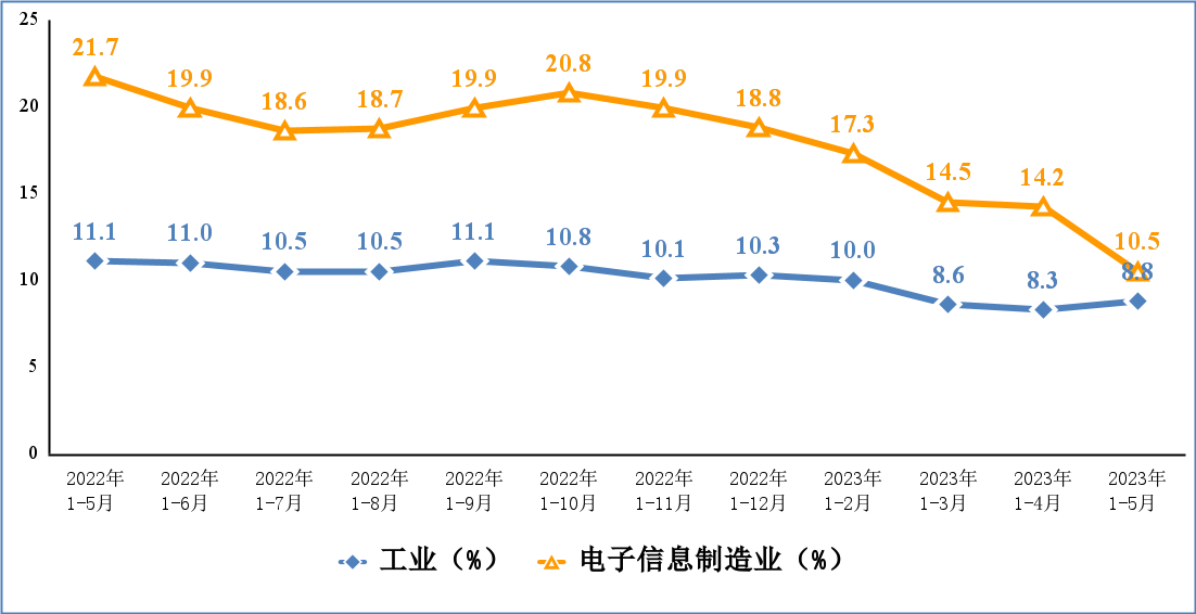 ����˹87978797(�й�)��Ʒ��-�ٷ���վ