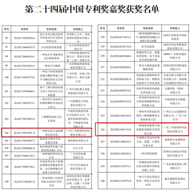 ����˹87978797(�й�)��Ʒ��-�ٷ���վ