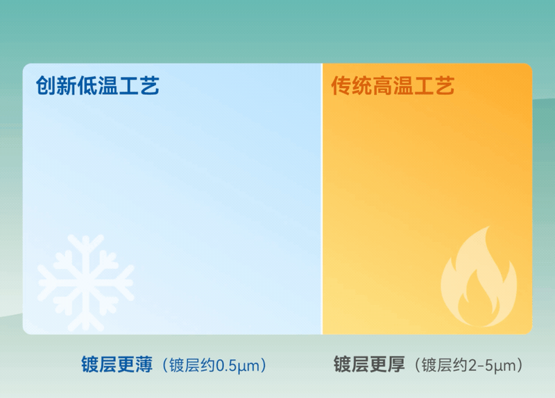 ����˹87978797(�й�)��Ʒ��-�ٷ���վ