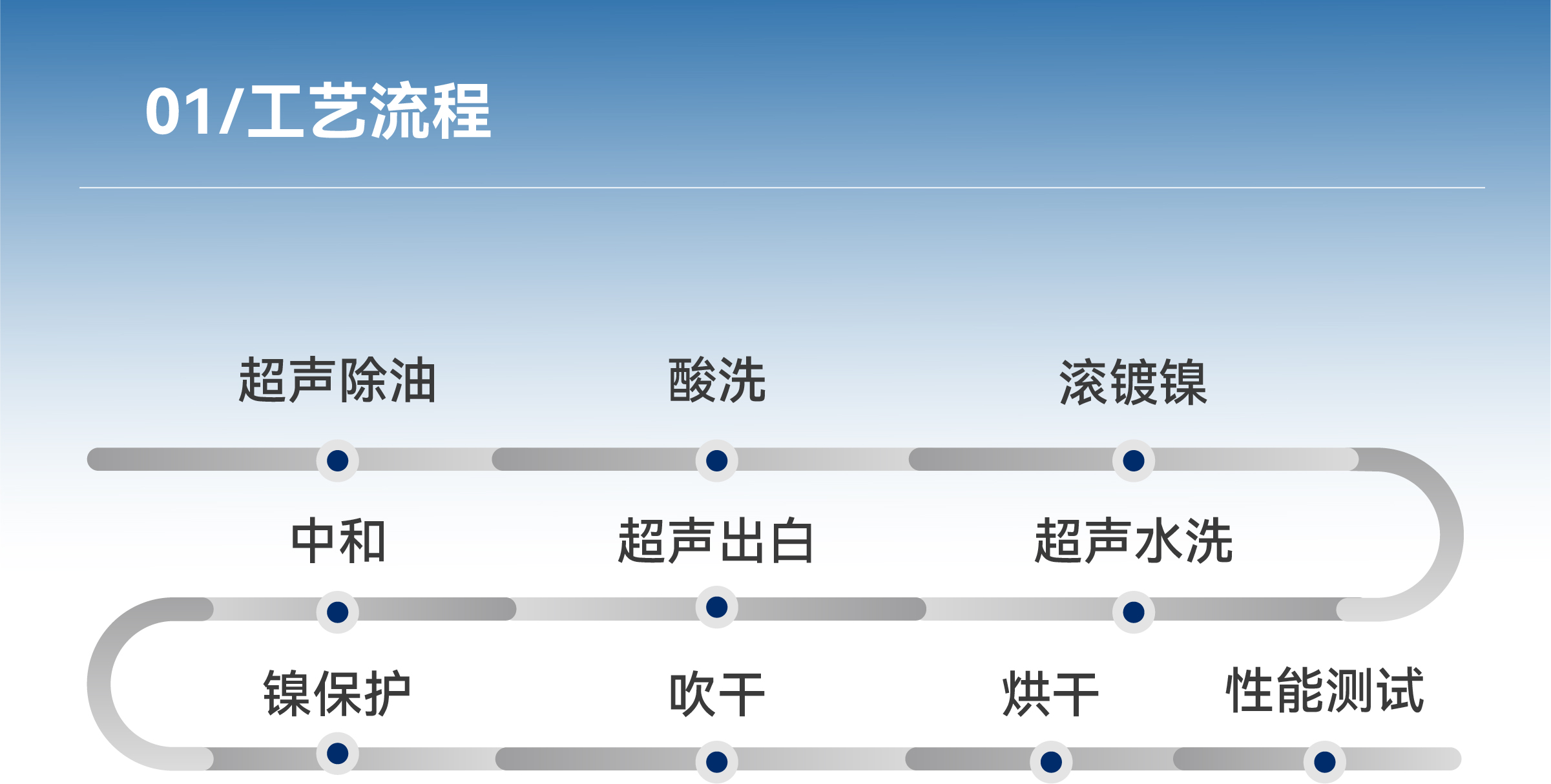 ����˹87978797(�й�)��Ʒ��-�ٷ���վ