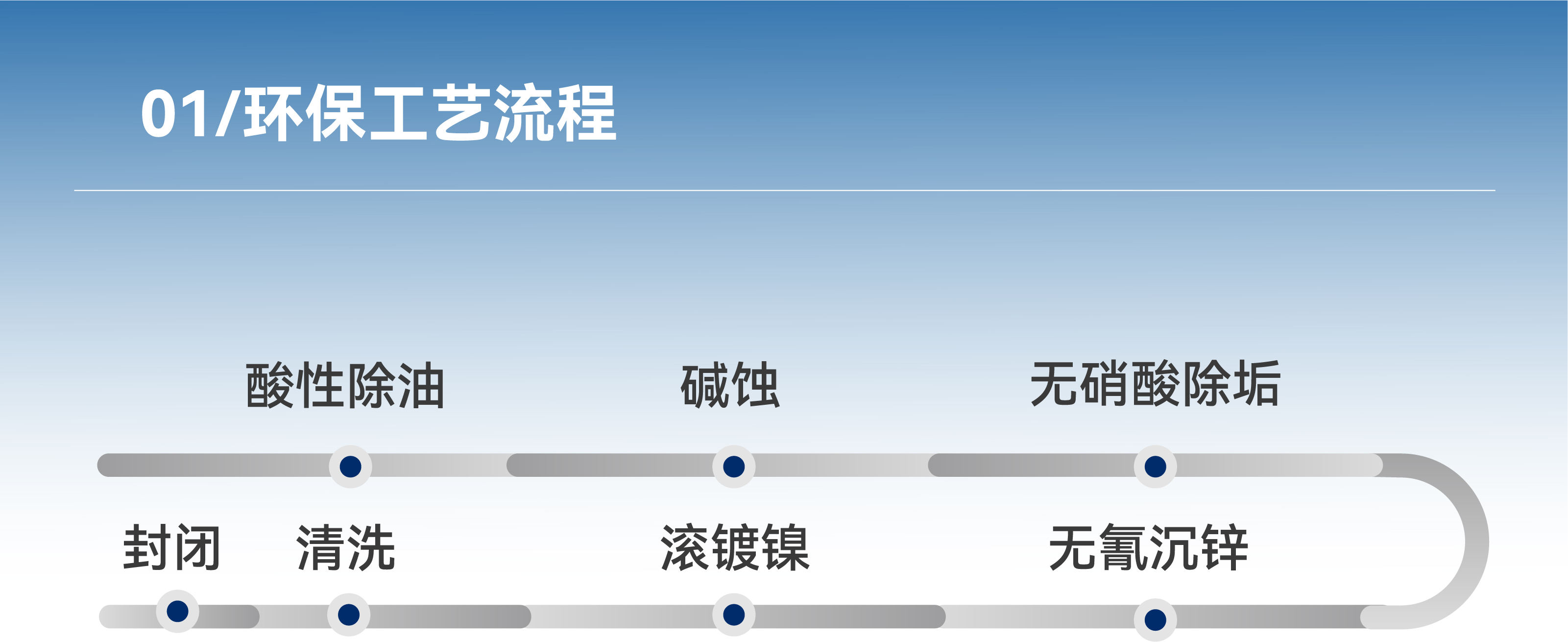 ����˹87978797(�й�)��Ʒ��-�ٷ���վ