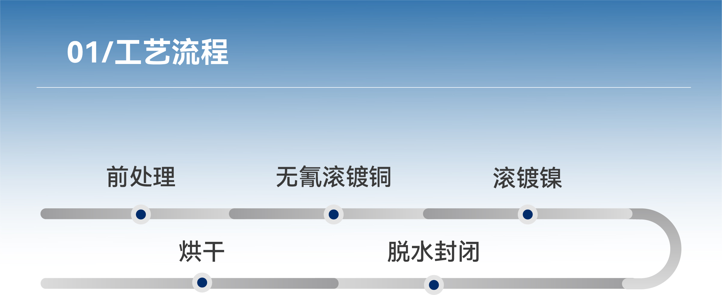 ����˹87978797(�й�)��Ʒ��-�ٷ���վ