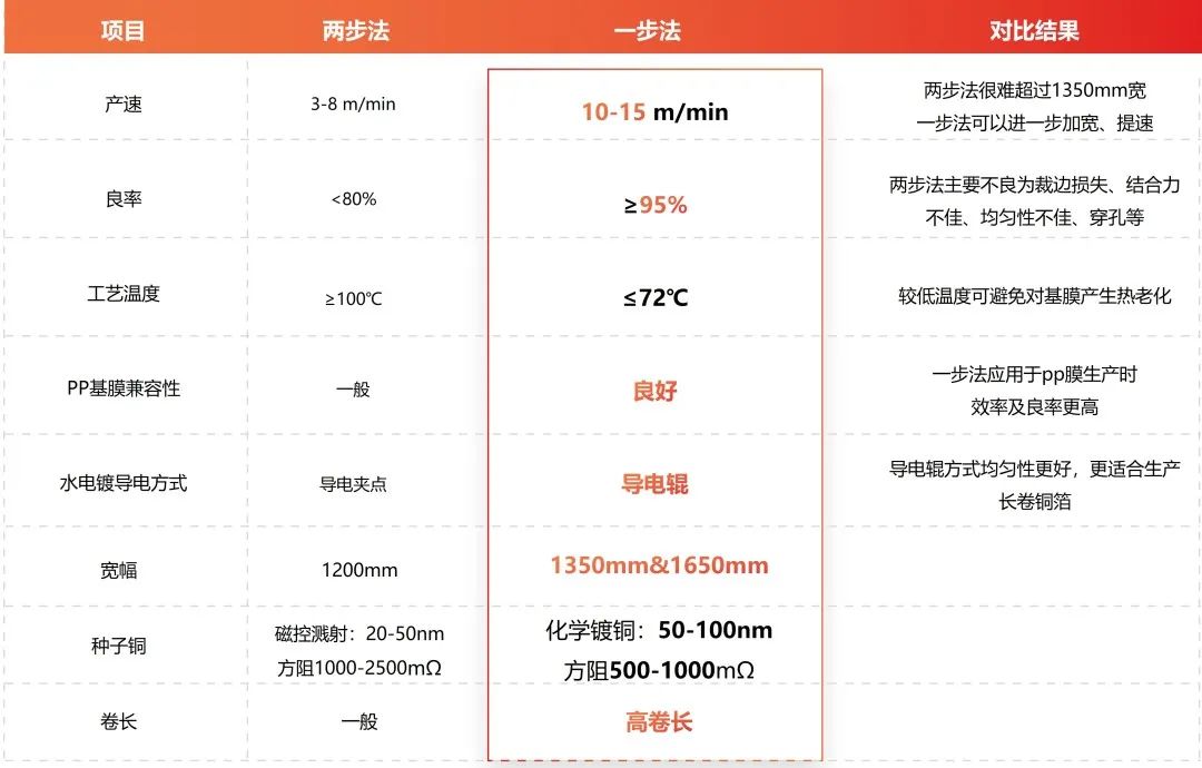 ����˹87978797(�й�)��Ʒ��-�ٷ���վ