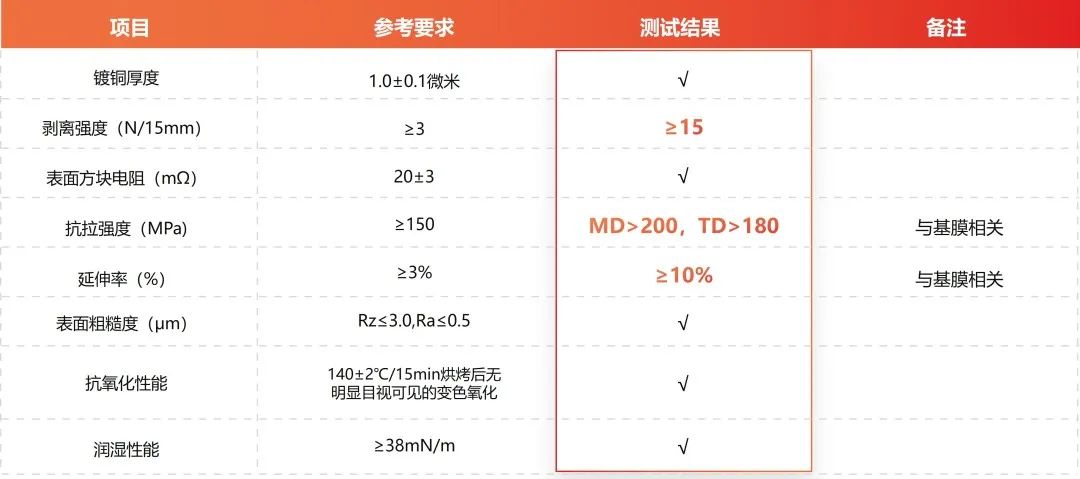 ����˹87978797(�й�)��Ʒ��-�ٷ���վ