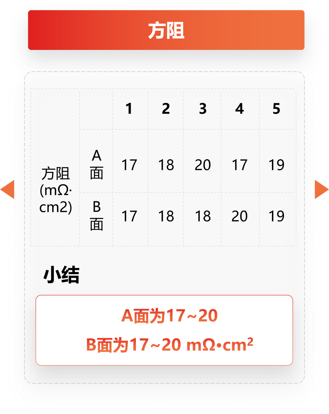 ����˹87978797(�й�)��Ʒ��-�ٷ���վ