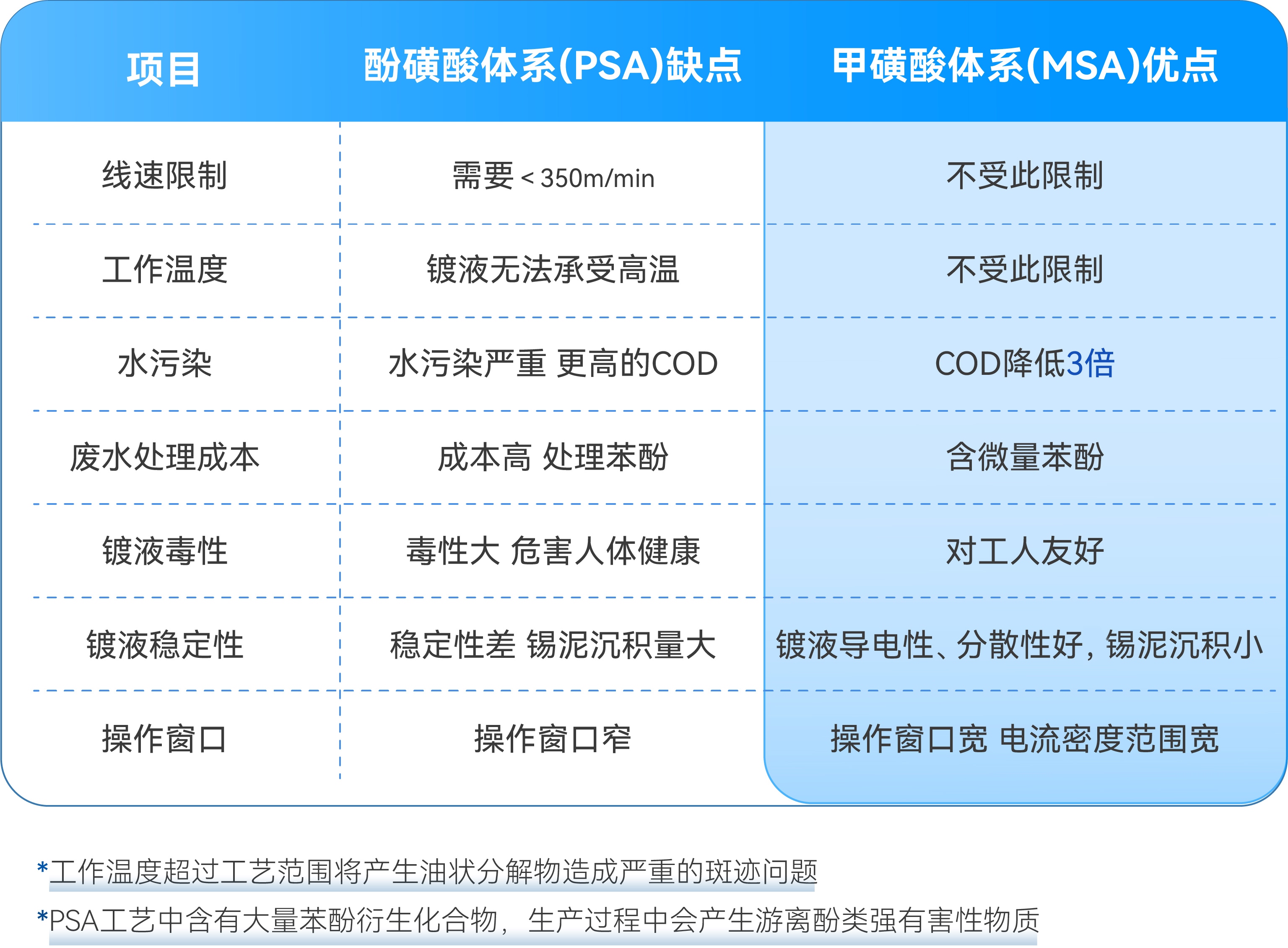 ����˹87978797(�й�)��Ʒ��-�ٷ���վ