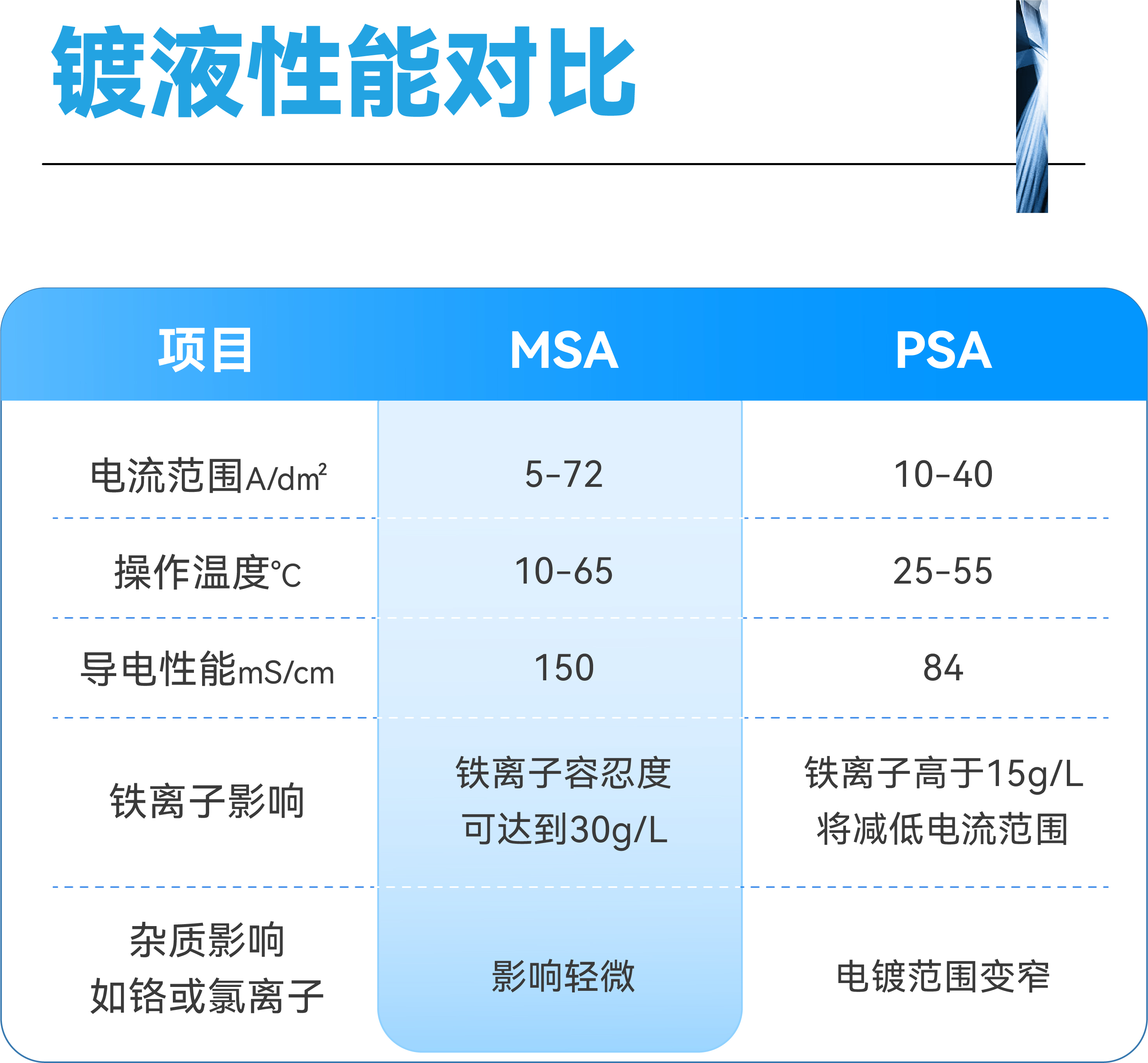 ����˹87978797(�й�)��Ʒ��-�ٷ���վ