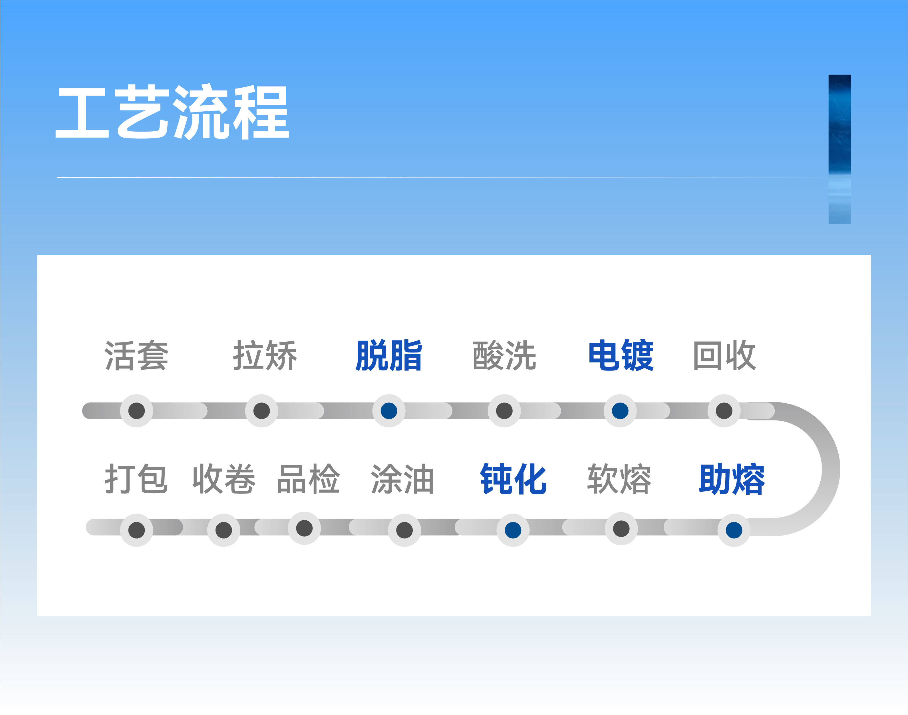 ����˹87978797(�й�)��Ʒ��-�ٷ���վ