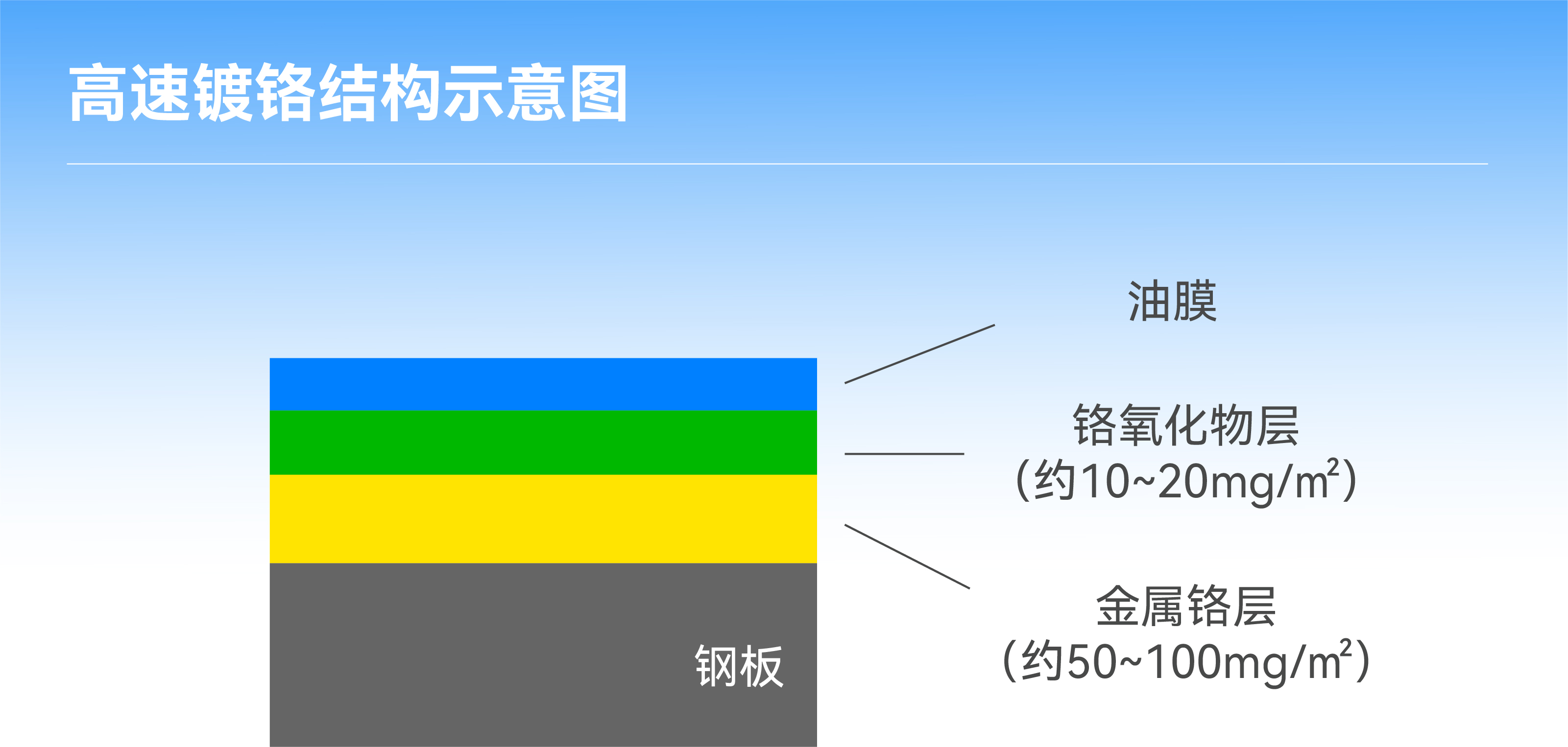 ����˹87978797(�й�)��Ʒ��-�ٷ���վ