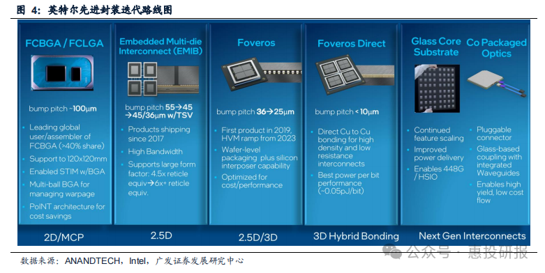 ����˹87978797(�й�)��Ʒ��-�ٷ���վ