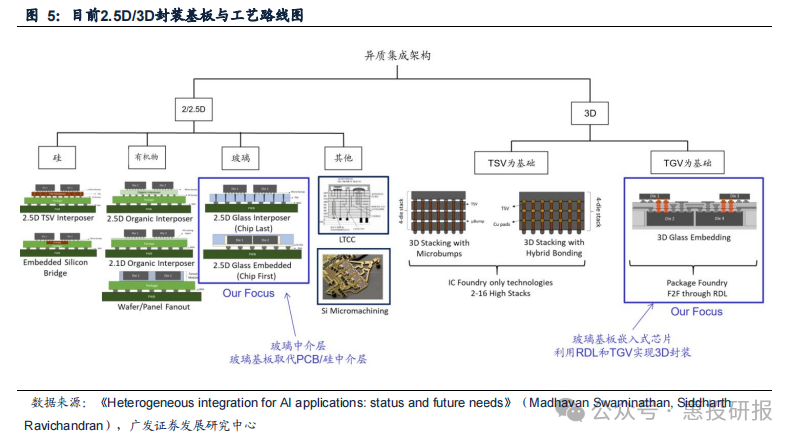 ����˹87978797(�й�)��Ʒ��-�ٷ���վ