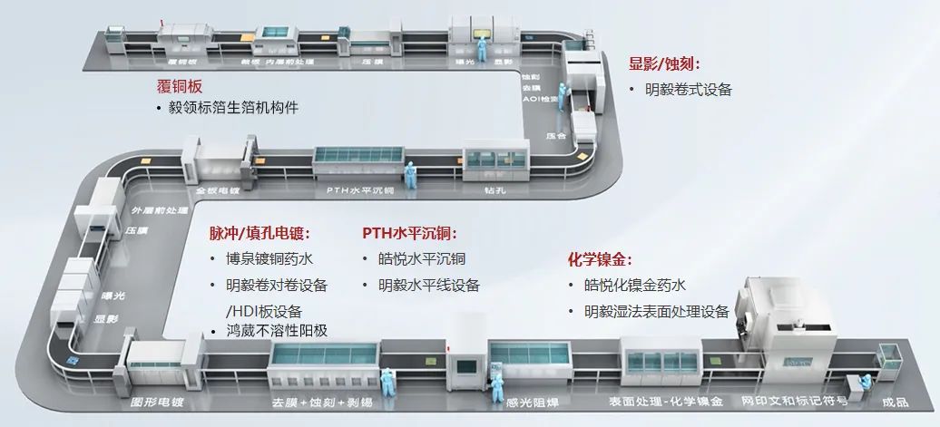 ����˹87978797(�й�)��Ʒ��-�ٷ���վ