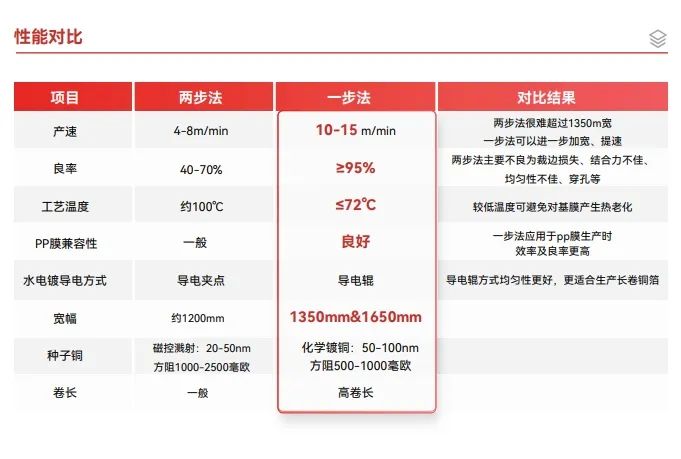 ����˹87978797(�й�)��Ʒ��-�ٷ���վ