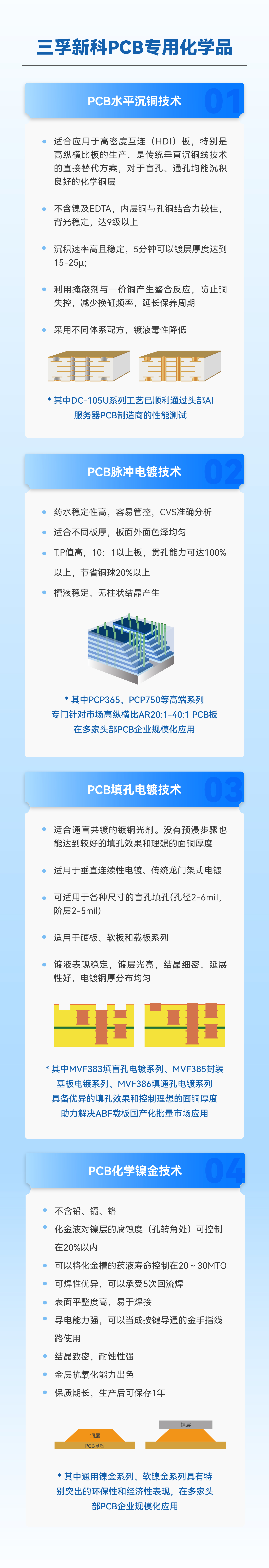 ����˹87978797(�й�)��Ʒ��-�ٷ���վ