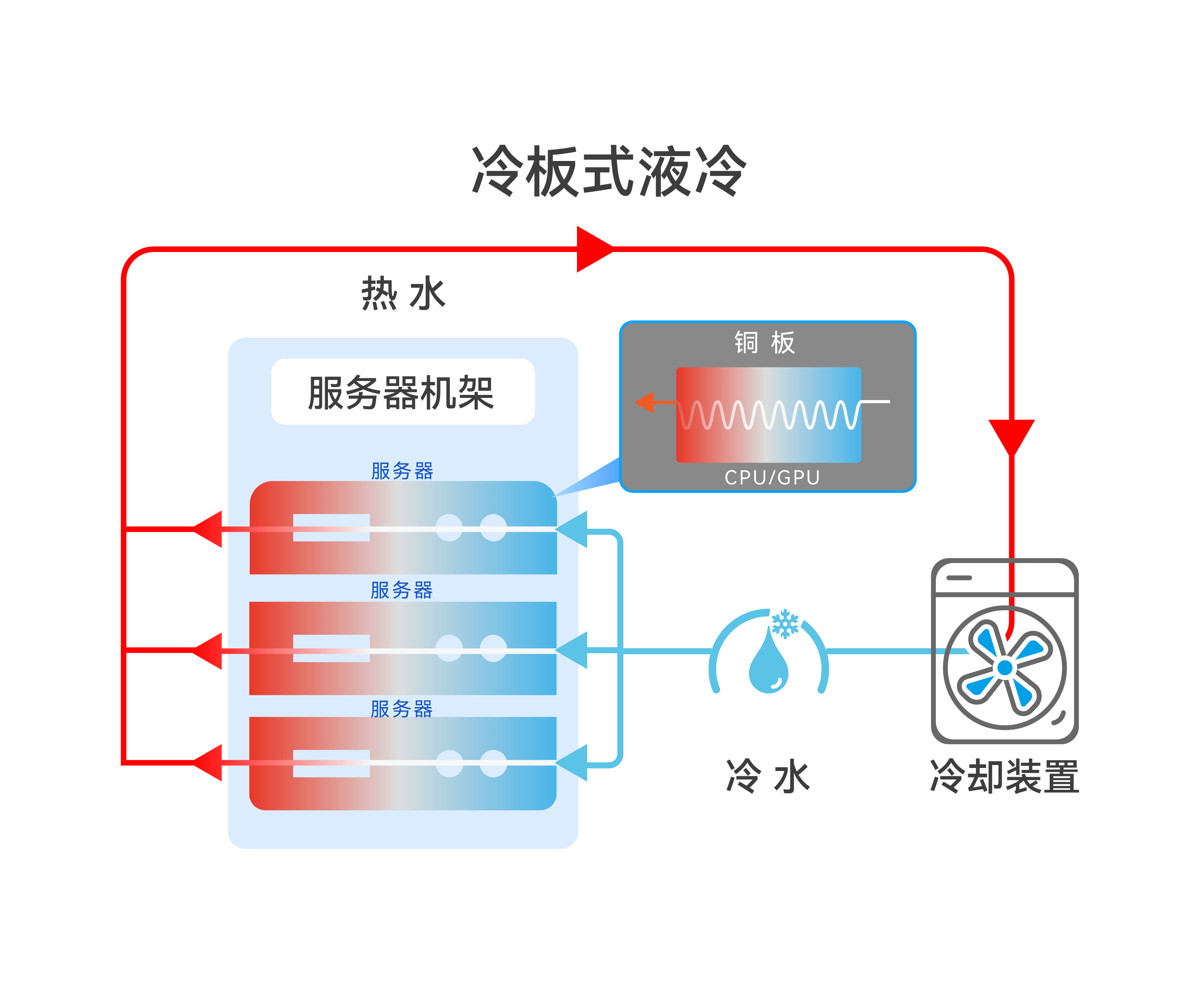 ����˹87978797(�й�)��Ʒ��-�ٷ���վ