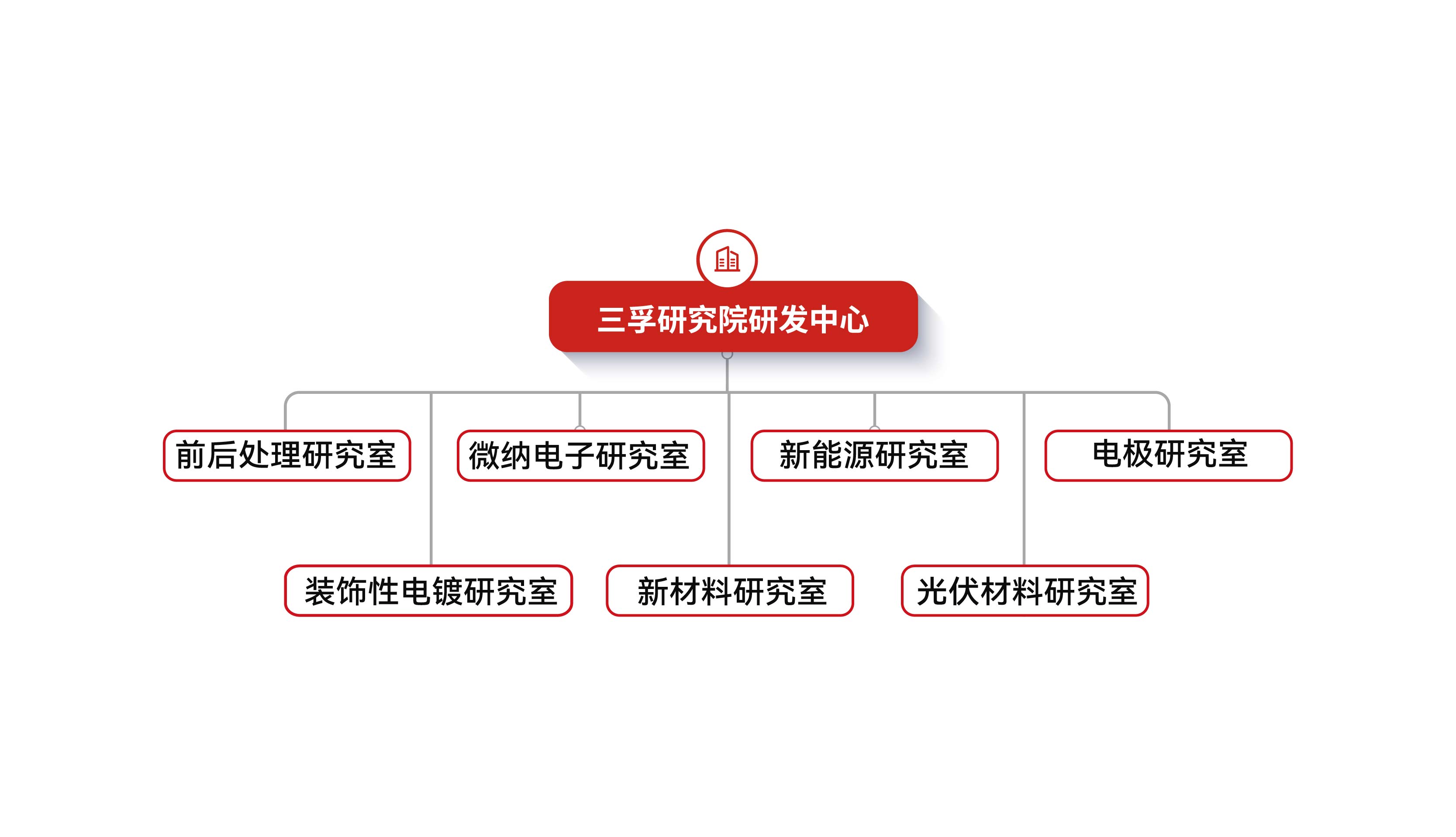 ����˹87978797(�й�)��Ʒ��-�ٷ���վ