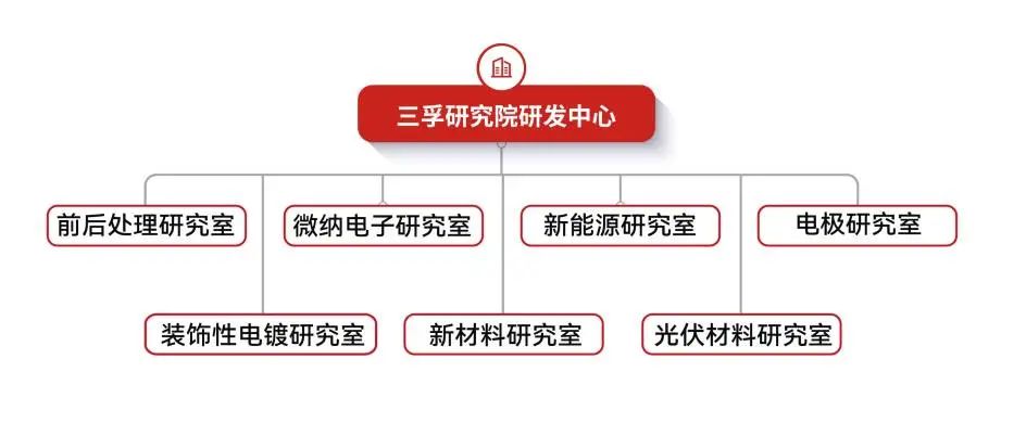 ����˹87978797(�й�)��Ʒ��-�ٷ���վ