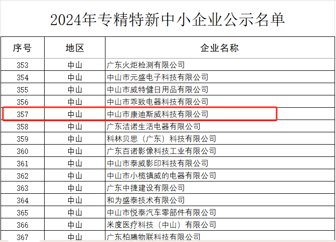 ����˹87978797(�й�)��Ʒ��-�ٷ���վ