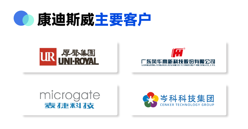 ����˹87978797(�й�)��Ʒ��-�ٷ���վ