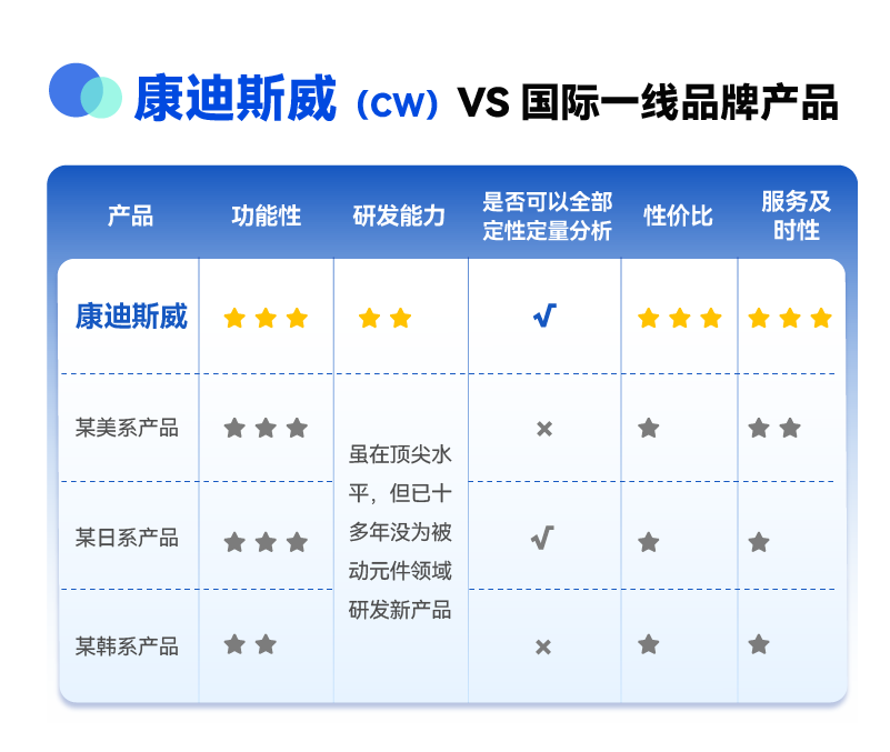 ����˹87978797(�й�)��Ʒ��-�ٷ���վ