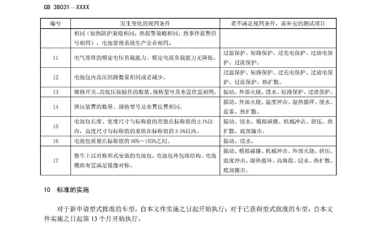 ����˹87978797(�й�)��Ʒ��-�ٷ���վ