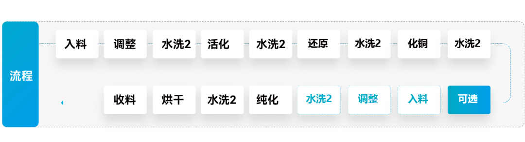 ����˹87978797(�й�)��Ʒ��-�ٷ���վ