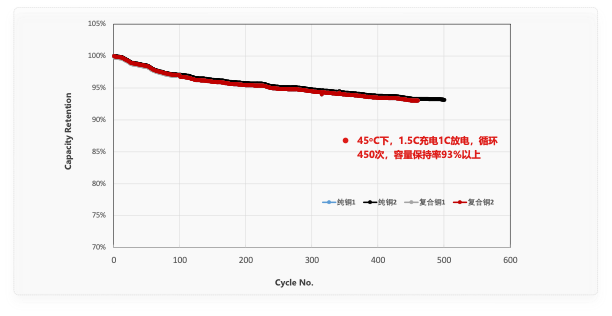 ����˹87978797(�й�)��Ʒ��-�ٷ���վ