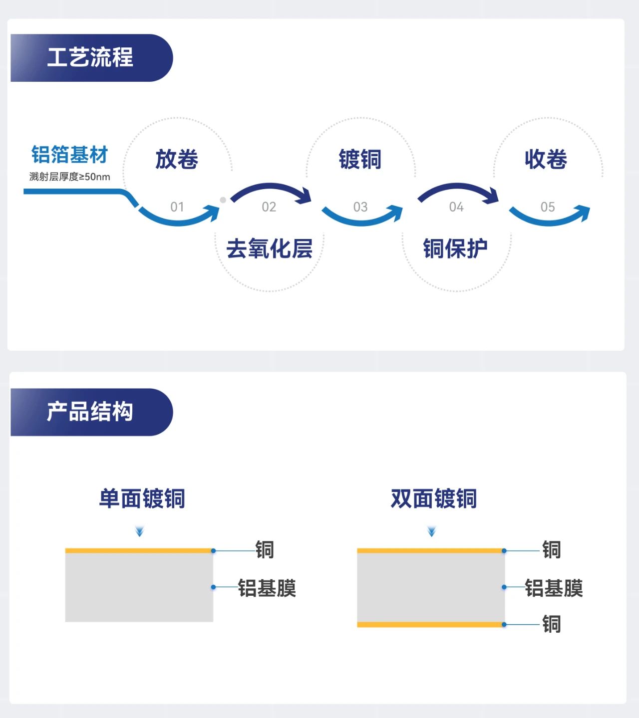 ����˹87978797(�й�)��Ʒ��-�ٷ���վ