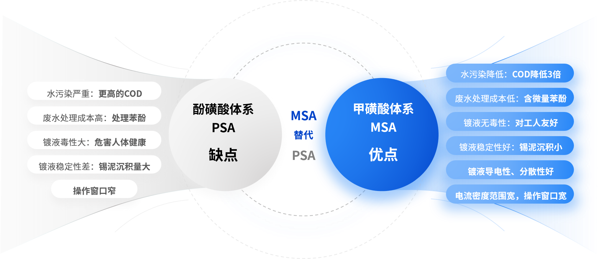 ����˹87978797(�й�)��Ʒ��-�ٷ���վ