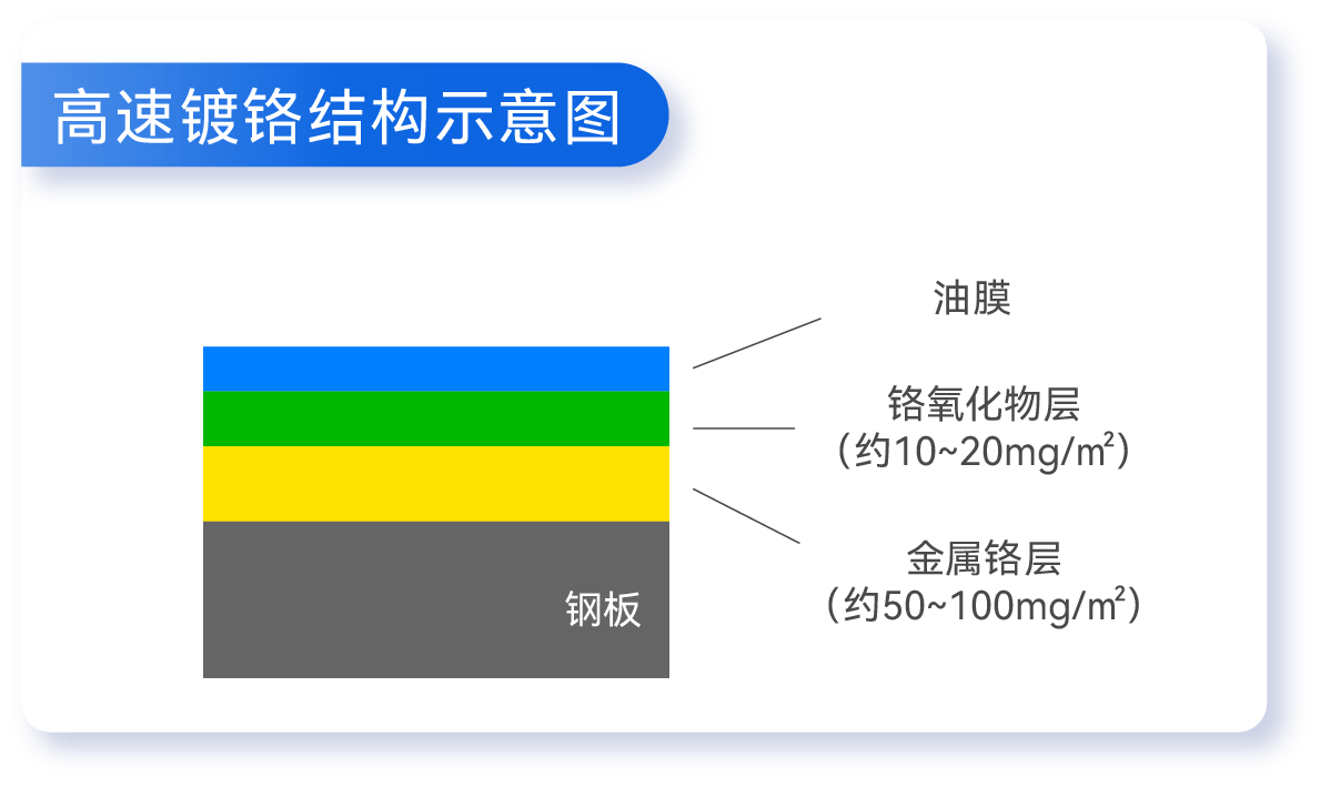 ����˹87978797(�й�)��Ʒ��-�ٷ���վ