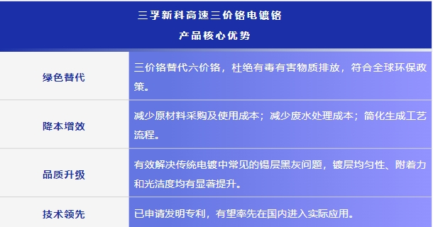 ����˹87978797(�й�)��Ʒ��-�ٷ���վ