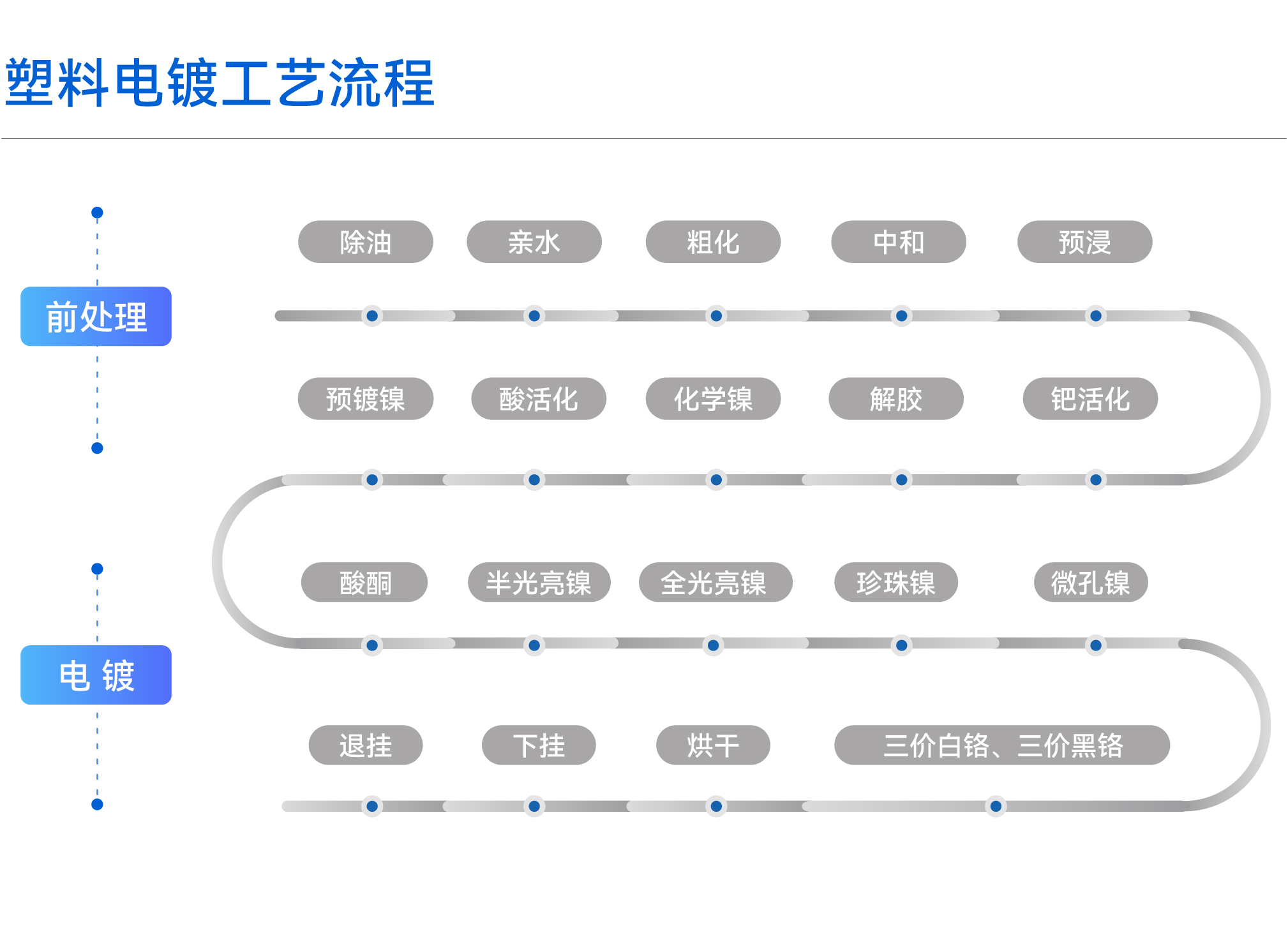 ����˹87978797(�й�)��Ʒ��-�ٷ���վ