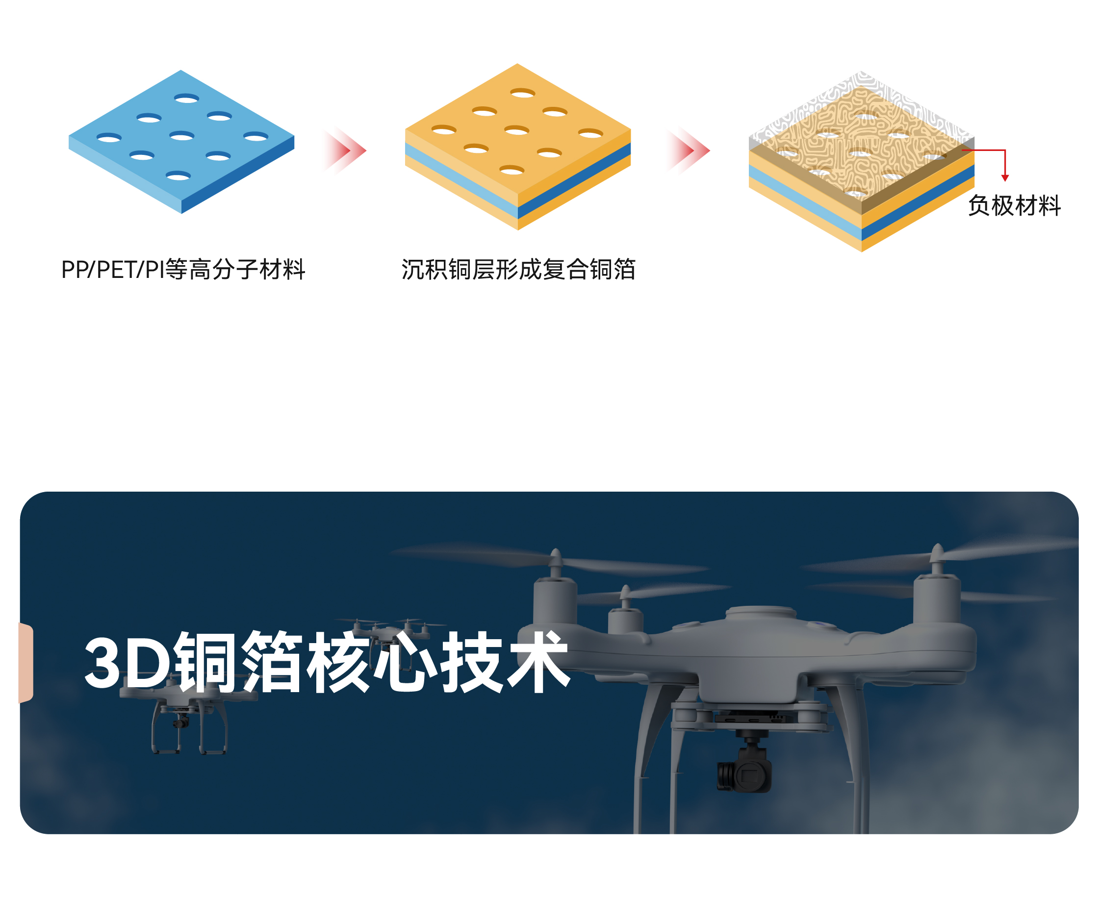 ����˹87978797(�й�)��Ʒ��-�ٷ���վ